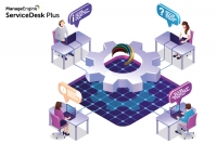 Le service d'assistance ServiceDesk Plus : Quels sont les avantages pour mon entreprise ?